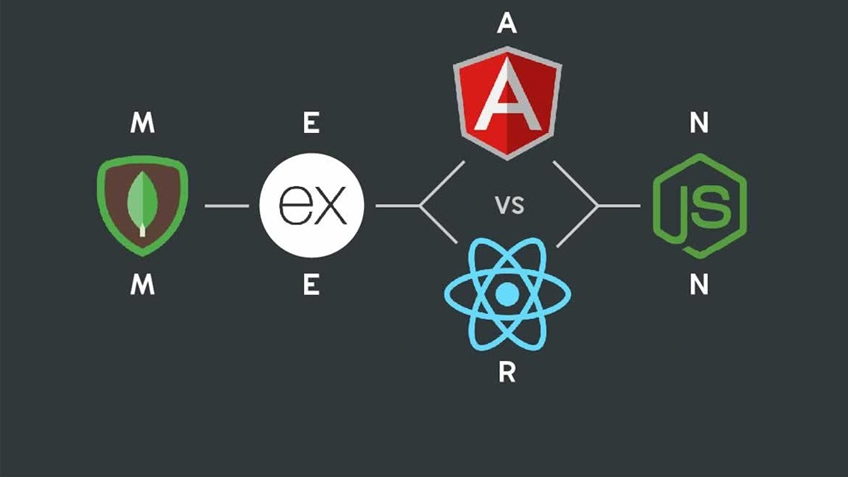 Why Learn MEAN and MERN Stack: Benefits and Career Opportunities!