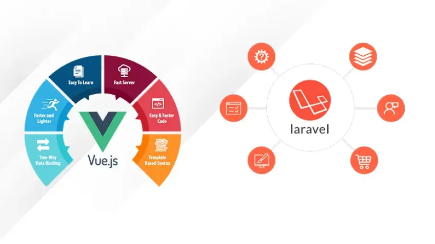 The Essential Skillset: Why You Need to Learn Laravel and Vue JS?